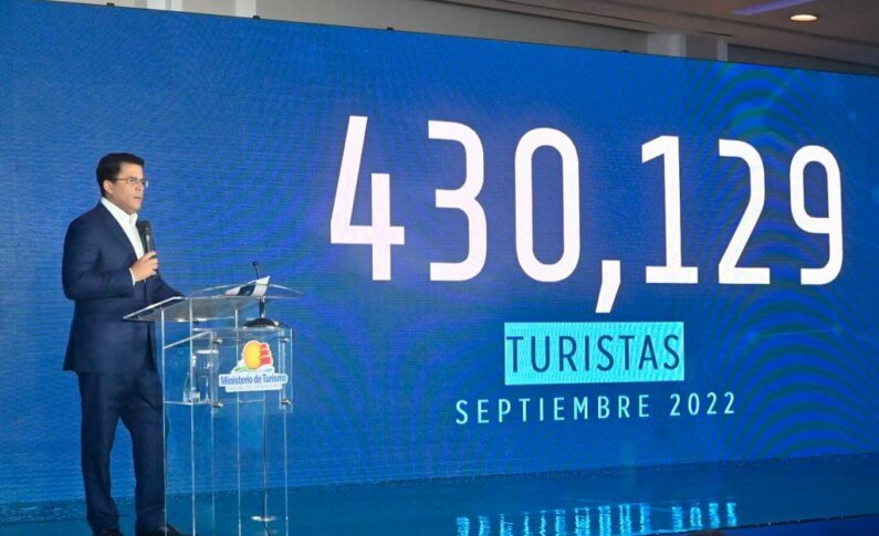 A pesar de Fiona, RD tuvo el mejor mes de septiembre de la historia en llegada de turistas con más de 400 mil.